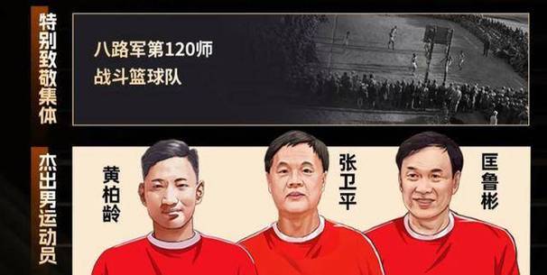 中国篮球名人堂16人名单公布时间