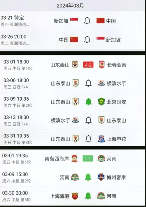 亚冠赛程时间表