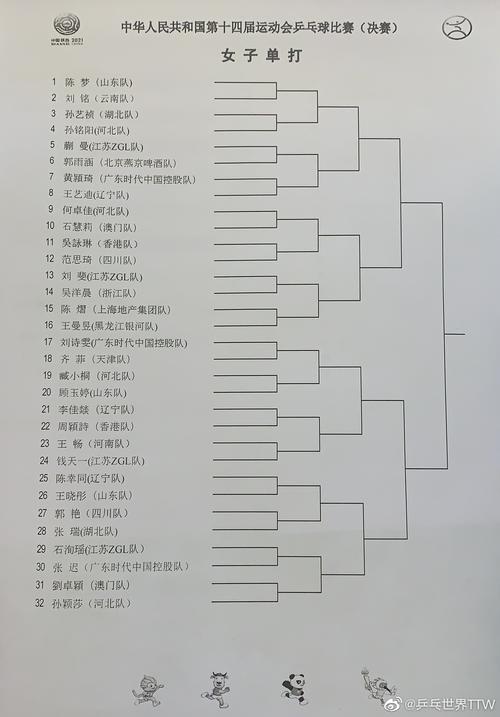 全运会乒乓球女团决赛规则表