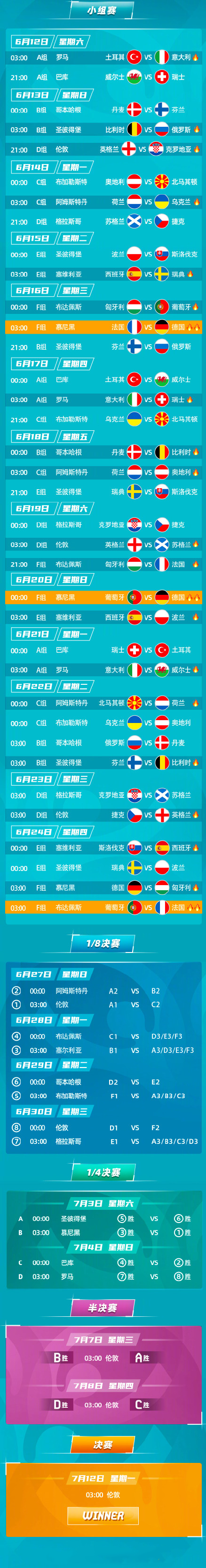 欧洲杯时间表